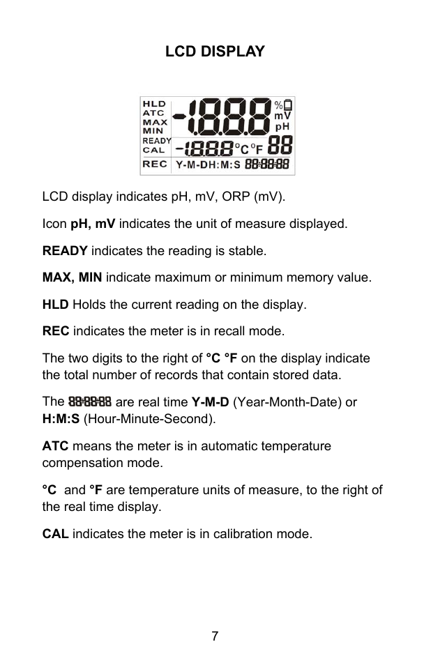 Lcd display | Sper Scientific 850055 pH Meter - Advanced User Manual | Page 7 / 40