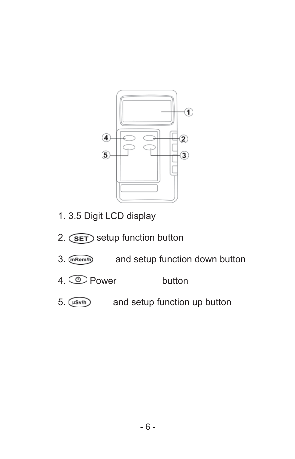 Keypad | Sper Scientific 840024 Digital Radiation Meter User Manual | Page 6 / 24