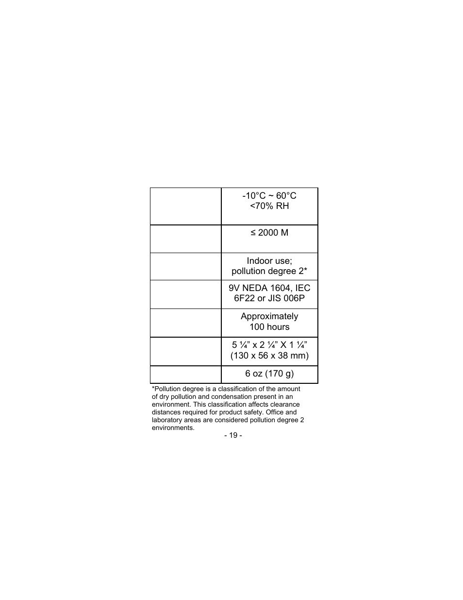 Sper Scientific 840046 RF Microwave Meter User Manual | Page 19 / 20