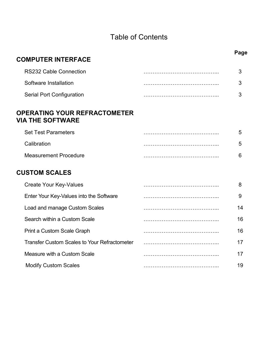 Sper Scientific 300038 Software for 300037 Refractometer User Manual | Page 2 / 19