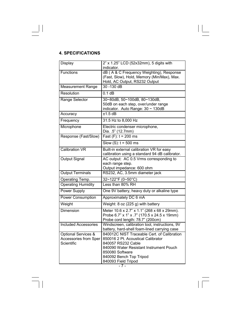 Sper Scientific 840012 Sound Meter with Detachable Probe User Manual | Page 7 / 8