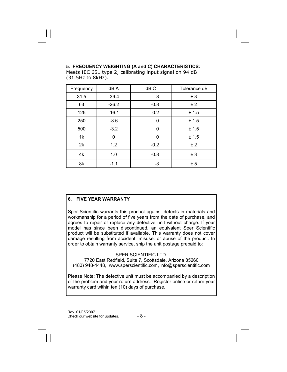 Sper Scientific 840012 Sound Meter with Detachable Probe User Manual | Page 8 / 8
