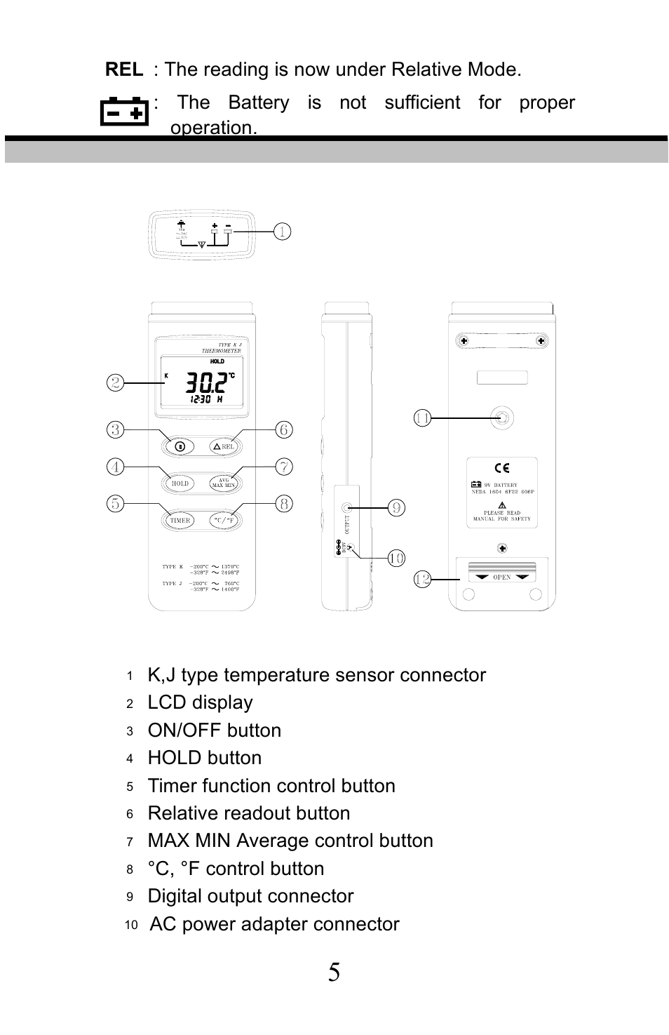 Sper Scientific 800005 Thermometer Advanced w/RS232 User Manual | Page 6 / 13