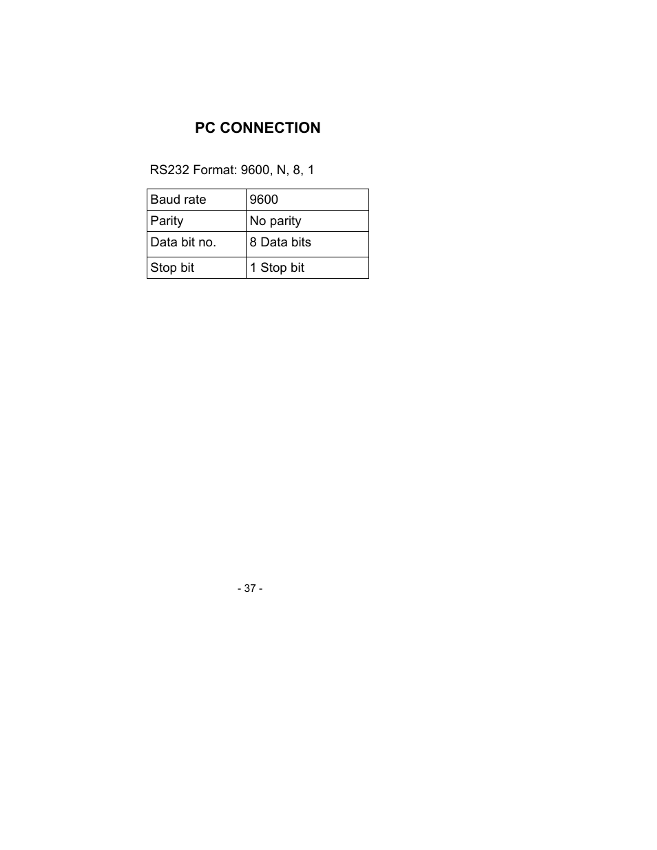 Sper Scientific 800021 RH/Temp SD Card Logger User Manual | Page 37 / 44