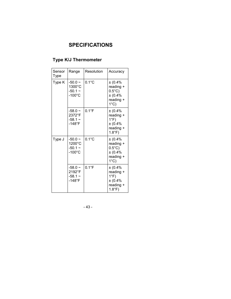 Specifications | Sper Scientific 800021 RH/Temp SD Card Logger User Manual | Page 43 / 44
