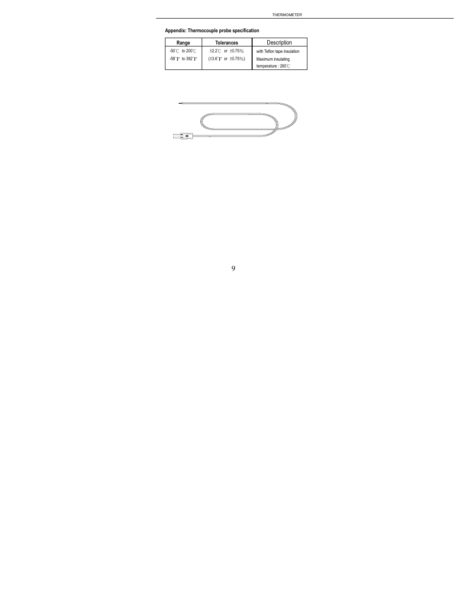 Sper Scientific 800023 Thermometer 4 Channel User Manual | Page 10 / 10