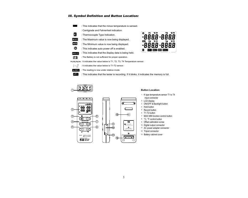 3iii. symbol definition and button location | Sper Scientific 800024 Thermometer 4 Channel Datalogger User Manual | Page 4 / 7