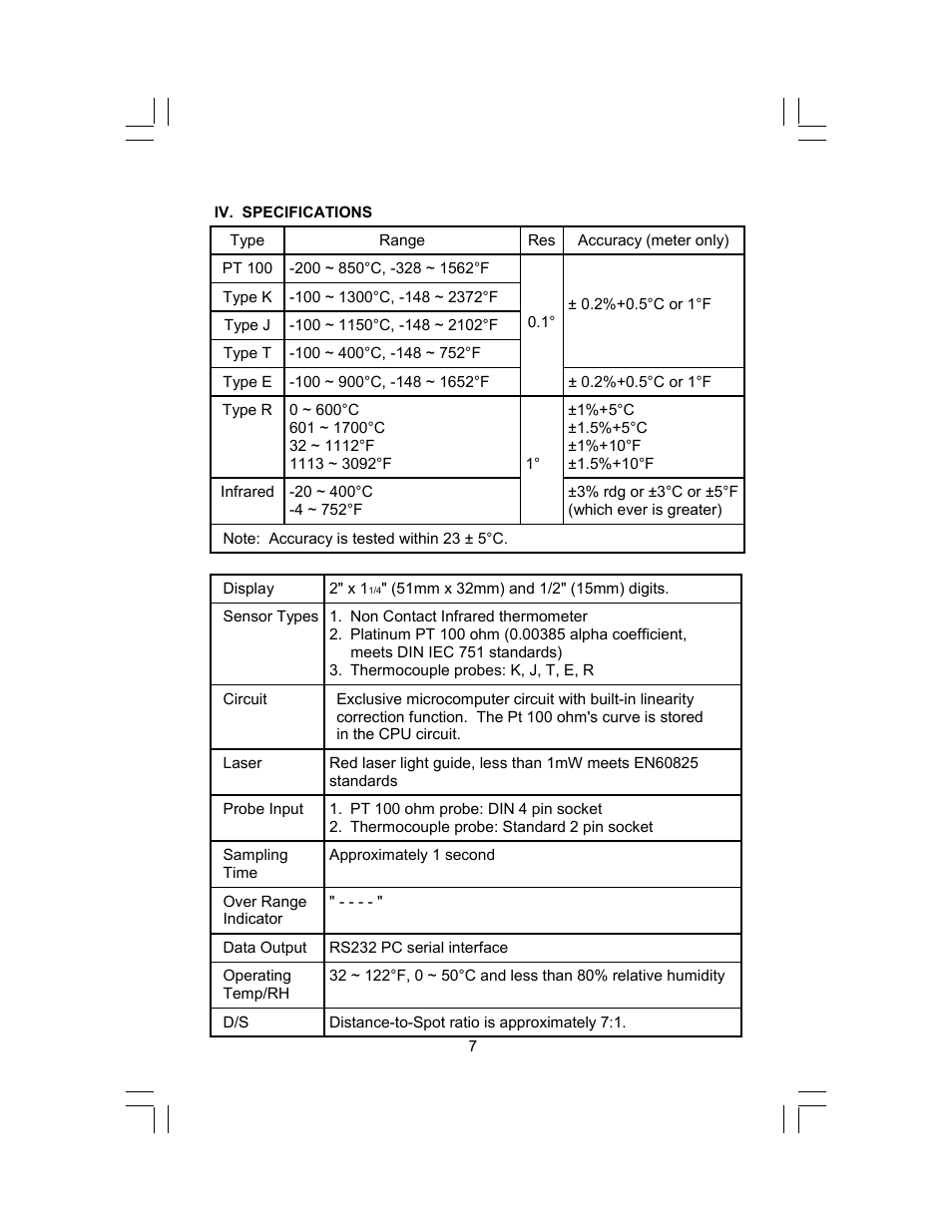 Sper Scientific 800043 Ultimate Thermometer User Manual | Page 7 / 8
