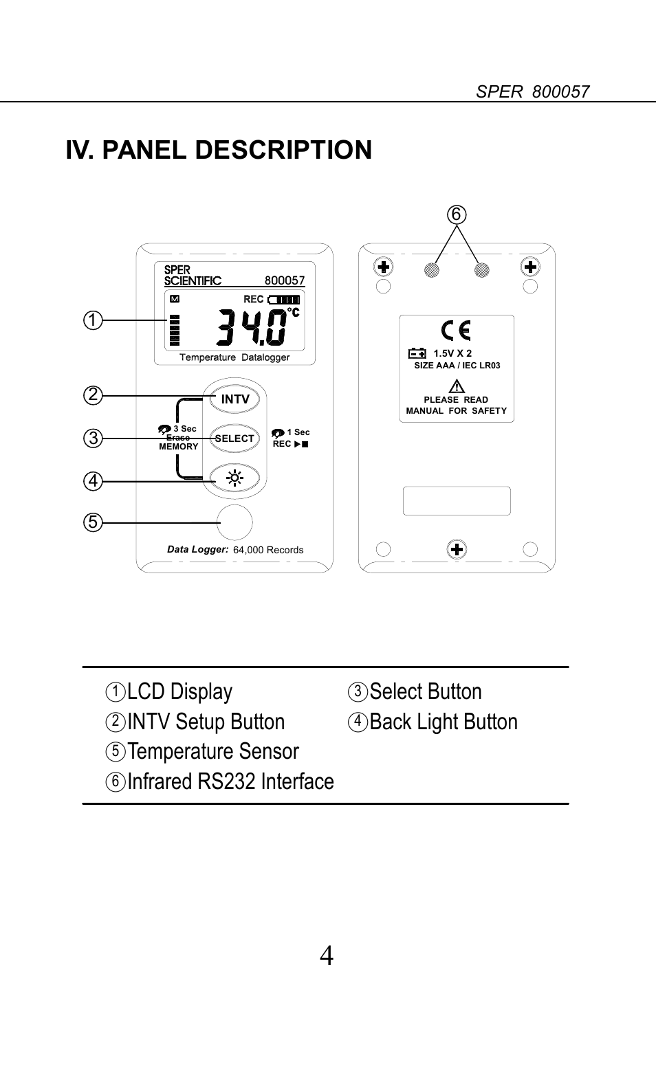 Iv. panel description, Lcd display, Select button | Intv setup button, Back light button, Temperature sensor, Infrared rs232 interface | Sper Scientific 800057 Additional Sensor for Temperature Datalogger Set User Manual | Page 5 / 18