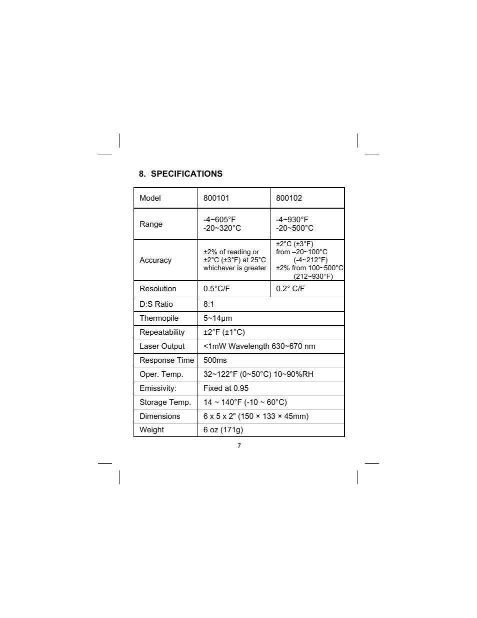 Sper Scientific 800102 Infrared IR Thermometer 8:1 User Manual | Page 7 / 8