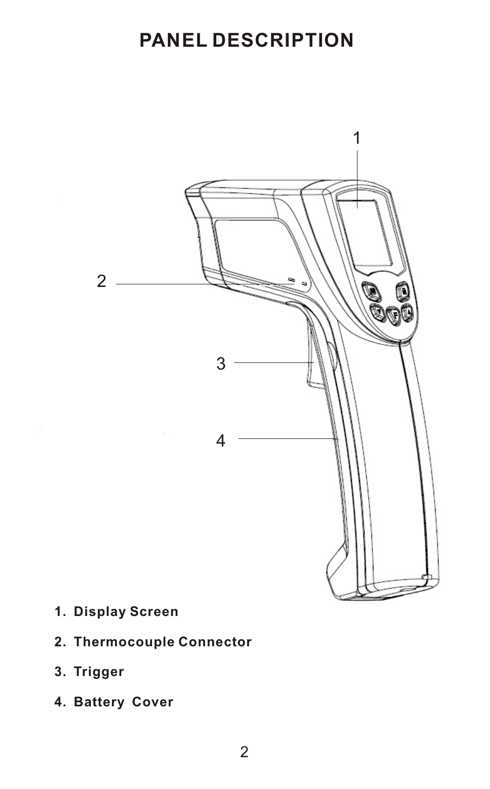 Panel description | Sper Scientific 800106 Infrared IR Thermometer Gun 12:1 User Manual | Page 4 / 16