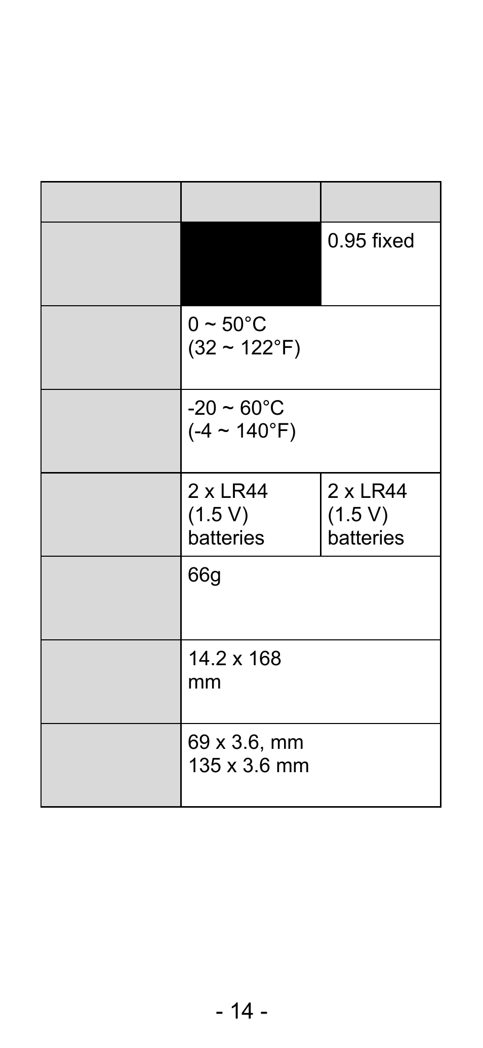 Specifications | Sper Scientific 800108 IR Thermistor Pen User Manual | Page 14 / 16