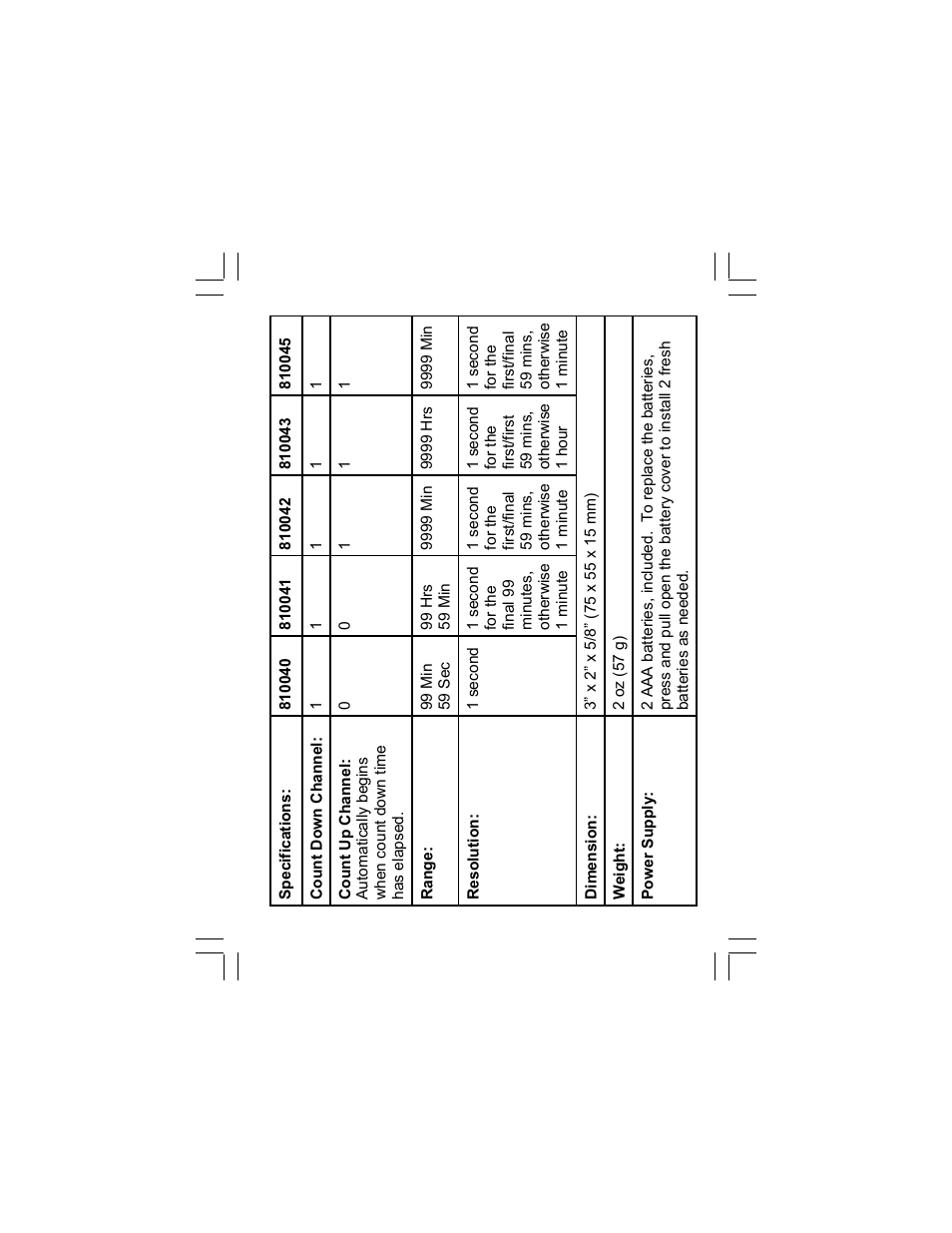 Sper Scientific 810045 Timer Continuous Alarm User Manual | Page 2 / 2