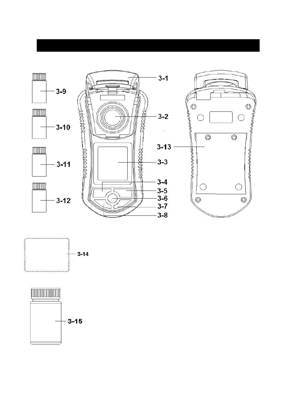 Front panel description | Sper Scientific LUTU-2016 Turbidity Meter User Manual | Page 5 / 15