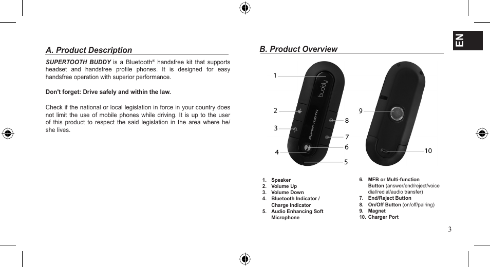 A. product description, B. product overview | SUPERTOOTH BUDDY User Manual | Page 3 / 51