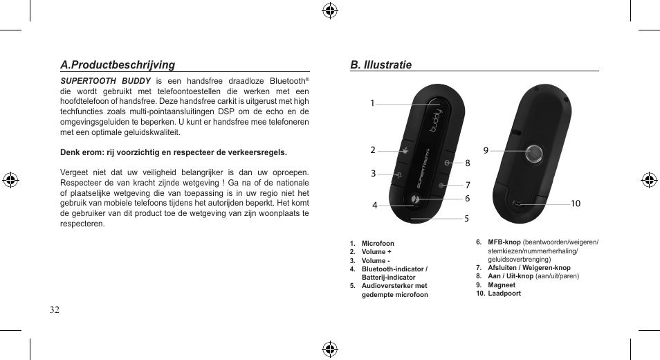 B. illustratie, A.productbeschrijving | SUPERTOOTH BUDDY User Manual | Page 32 / 51