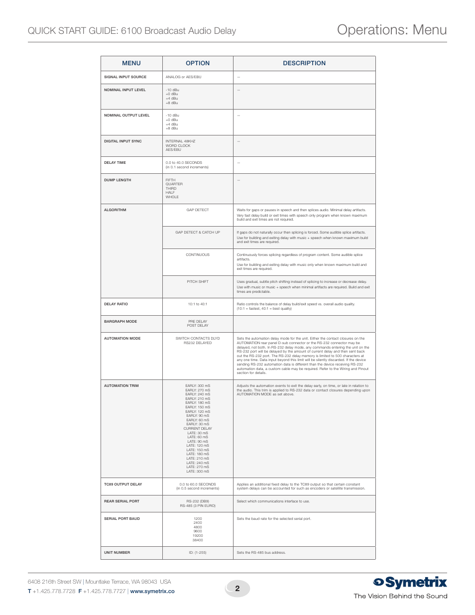 Operations: menu, Quick start guide: 6100 broadcast audio delay, Menu option description | Symetrix 6100 Broadcast Audio Delay User Manual | Page 2 / 4