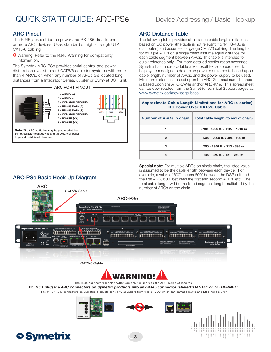 Quick start guide: arc-pse, Device addressing / basic hookup, Arc-pse arc | Symetrix ARC-PSe Power Supply User Manual | Page 3 / 4
