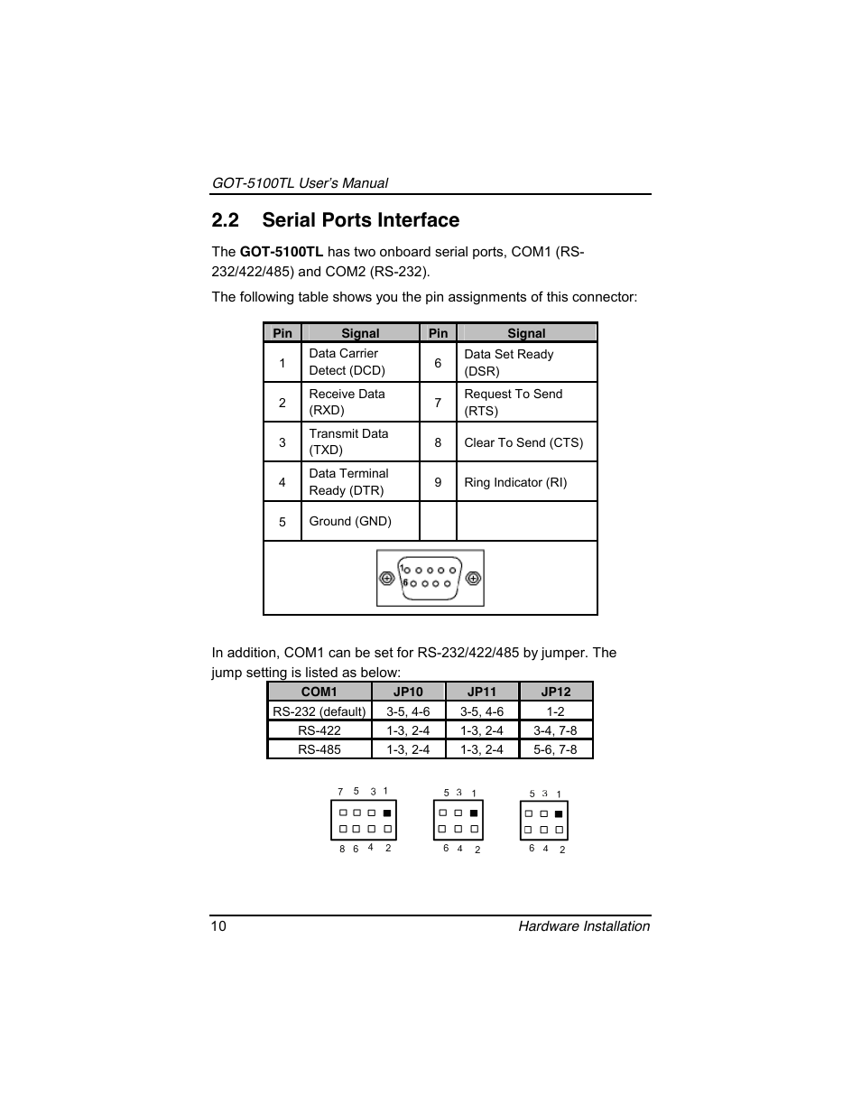 2 serial ports interface | Symetrix AXIOMTEK 10.4 Touch Panel PC User Manual | Page 18 / 65