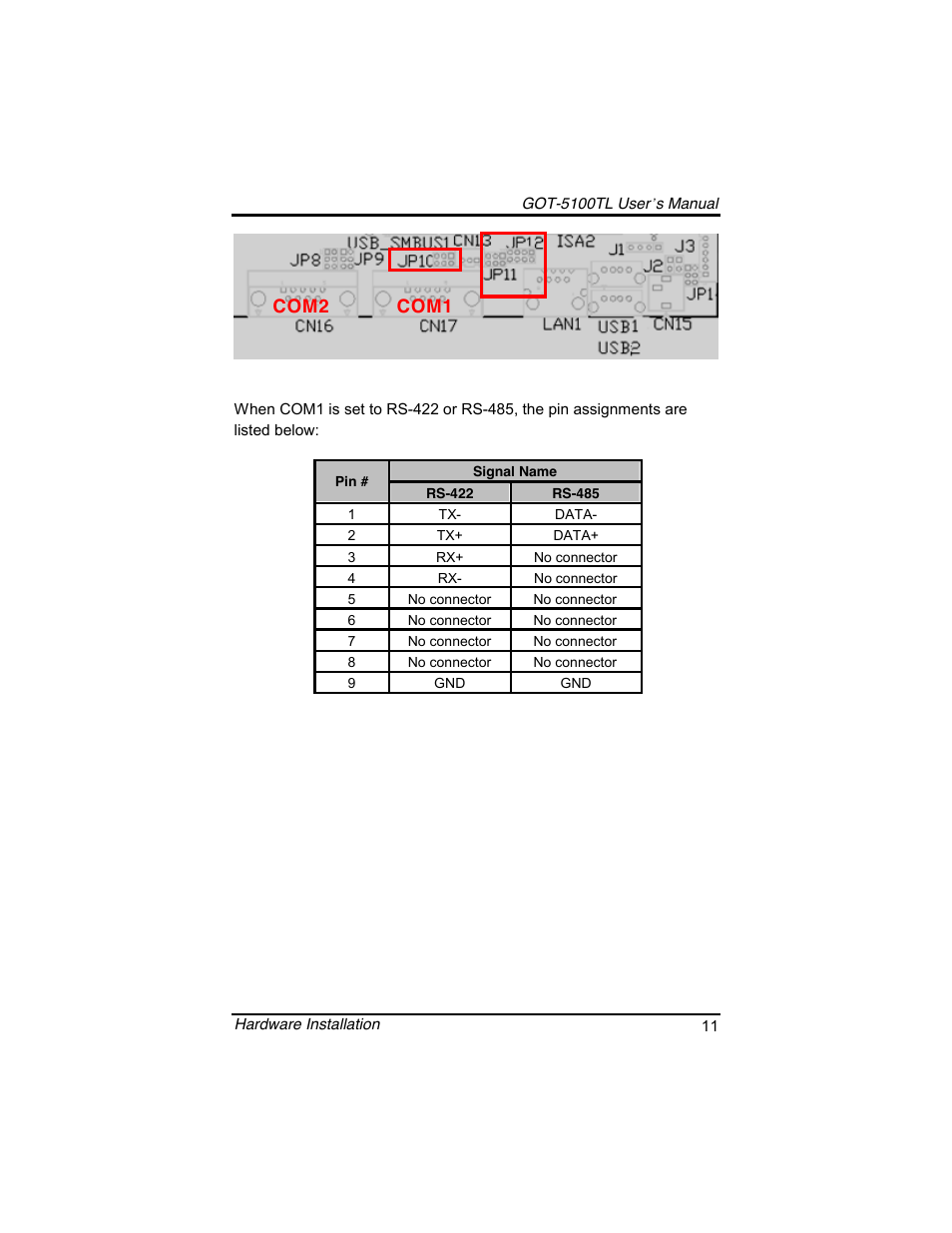 Com2 com1 | Symetrix AXIOMTEK 10.4 Touch Panel PC User Manual | Page 19 / 65