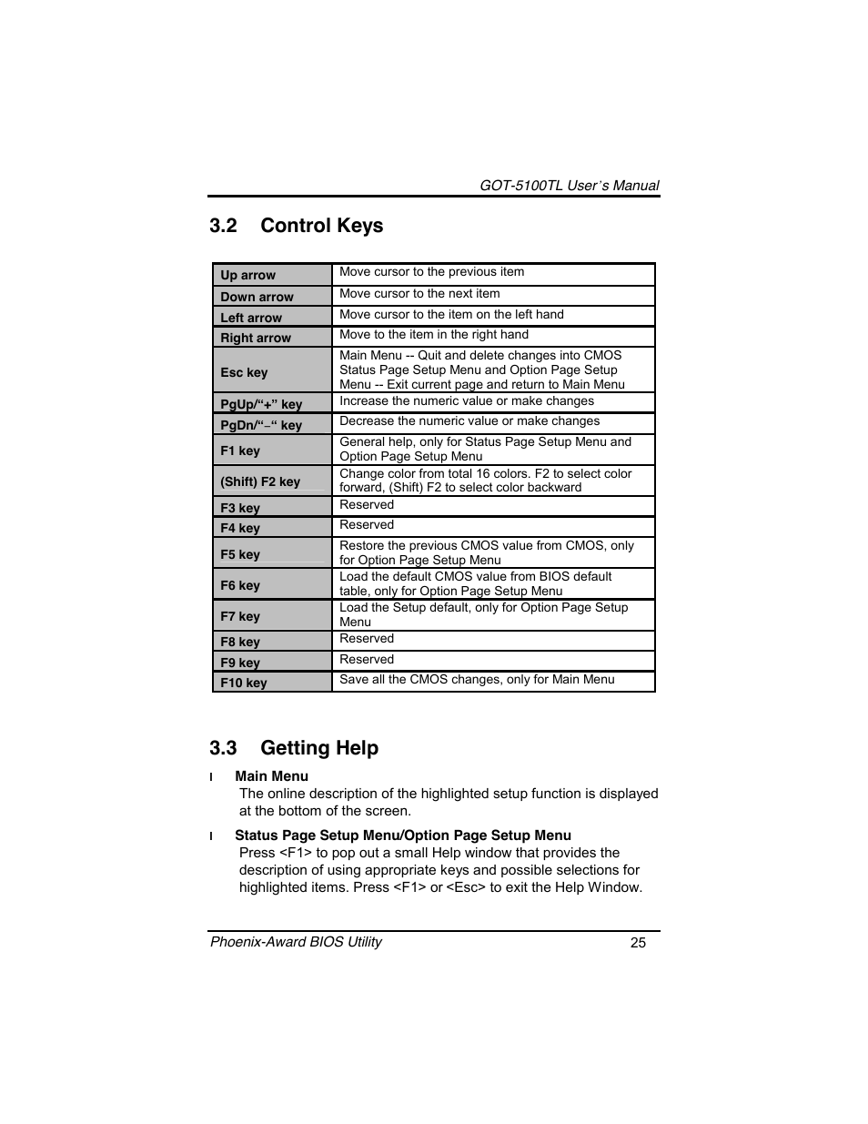 2 control keys, 3 getting help | Symetrix AXIOMTEK 10.4 Touch Panel PC User Manual | Page 33 / 65