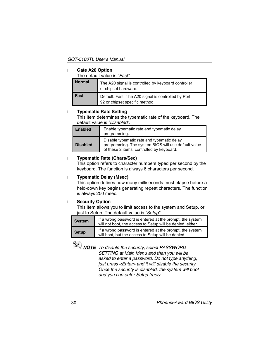 Symetrix AXIOMTEK 10.4 Touch Panel PC User Manual | Page 38 / 65