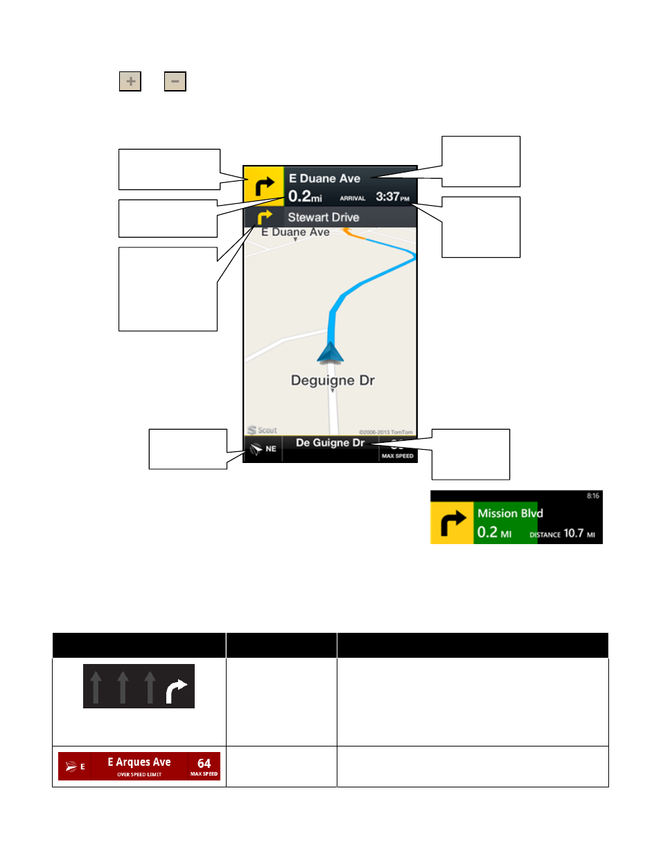 15 on-screen navigation icons, On-screen navigation icons | Telenav Scout v1.10 for iPhone (open market) User Manual | Page 30 / 69