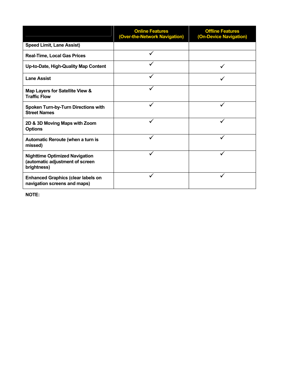 Telenav Scout v1.9 for iPhone (open market) User Manual | Page 59 / 70
