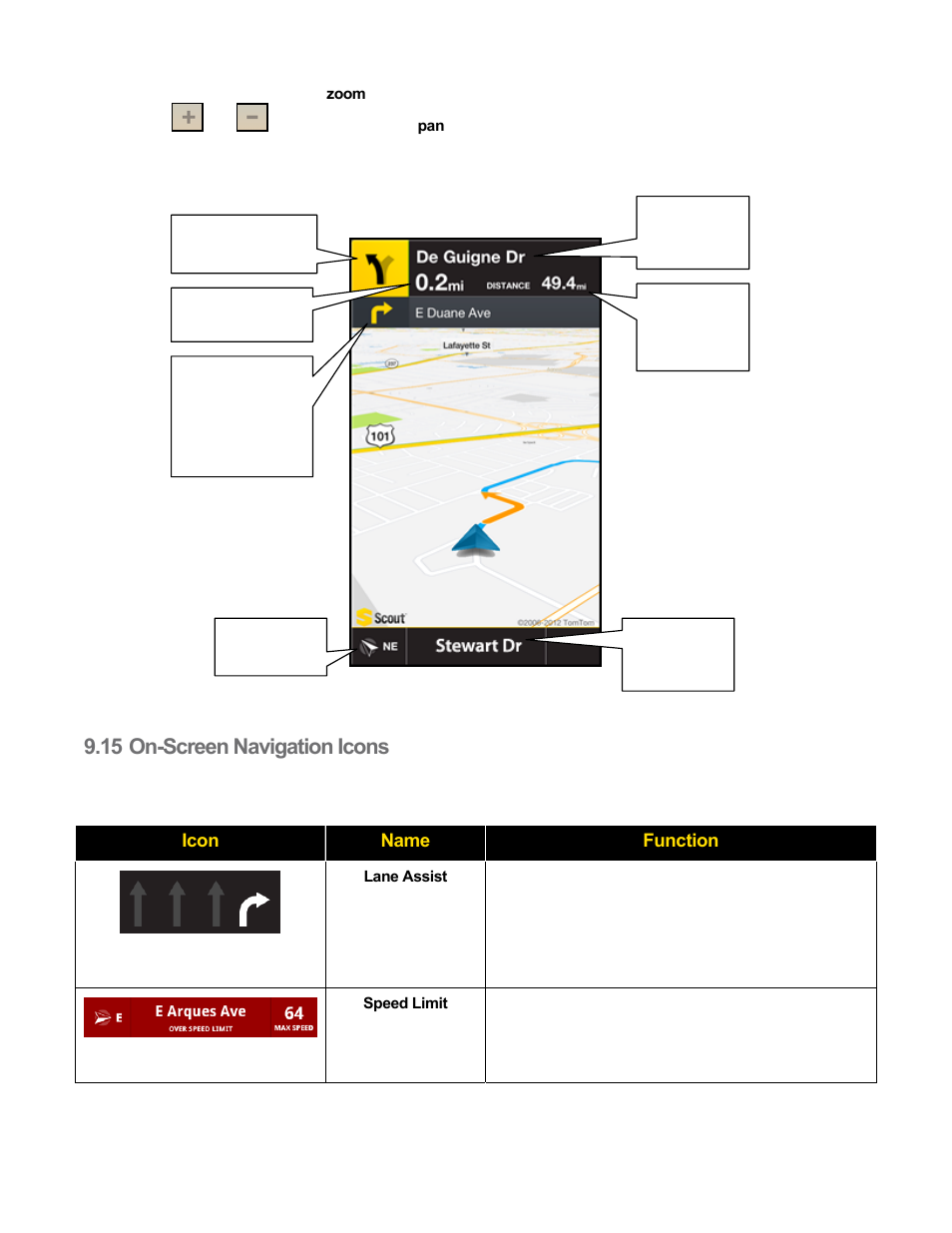 15 on-screen navigation icons, On-screen navigation icons | Telenav Scout v1.8 for iPhone (open market) User Manual | Page 28 / 67