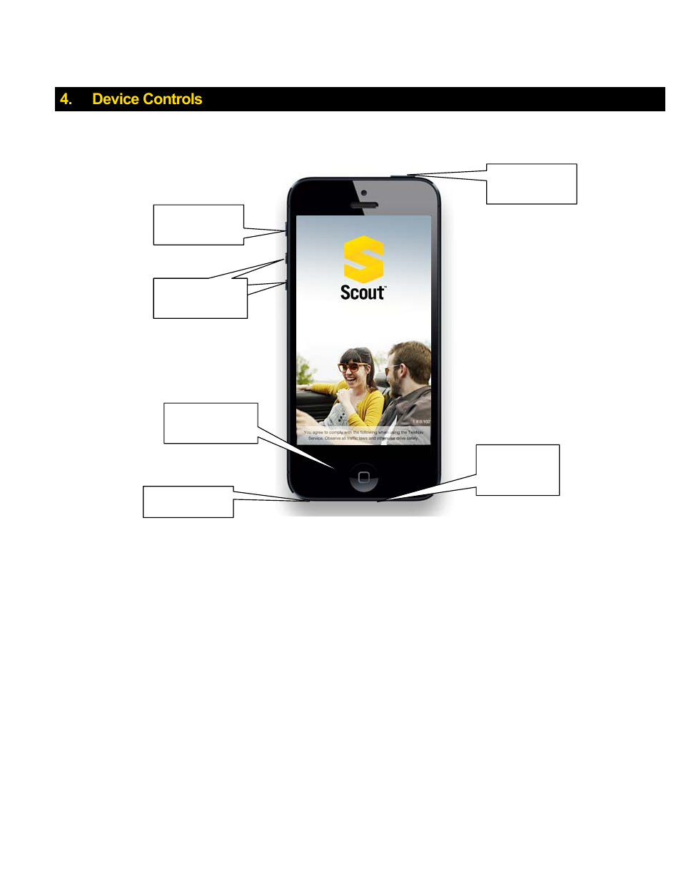 Device controls | Telenav Scout v1.8 for iPhone (open market) User Manual | Page 8 / 67