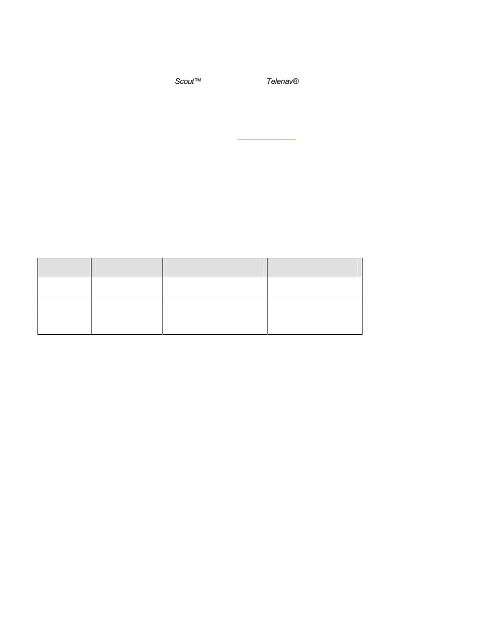 Copyright, Revision history | Telenav Scout v1.7 for iPhone (open market) User Manual | Page 2 / 65