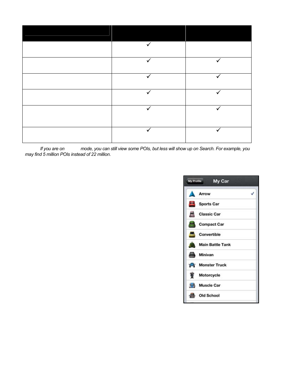 5 my car, My car | Telenav Scout v1.7 for iPhone (open market) User Manual | Page 55 / 65