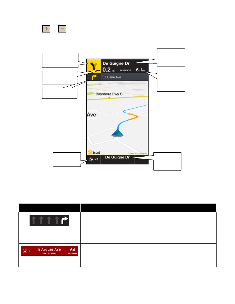 15 on-screen navigation icons, On-screen navigation icons | Telenav Scout v1.6 for iPhone (open market) User Manual | Page 25 / 65