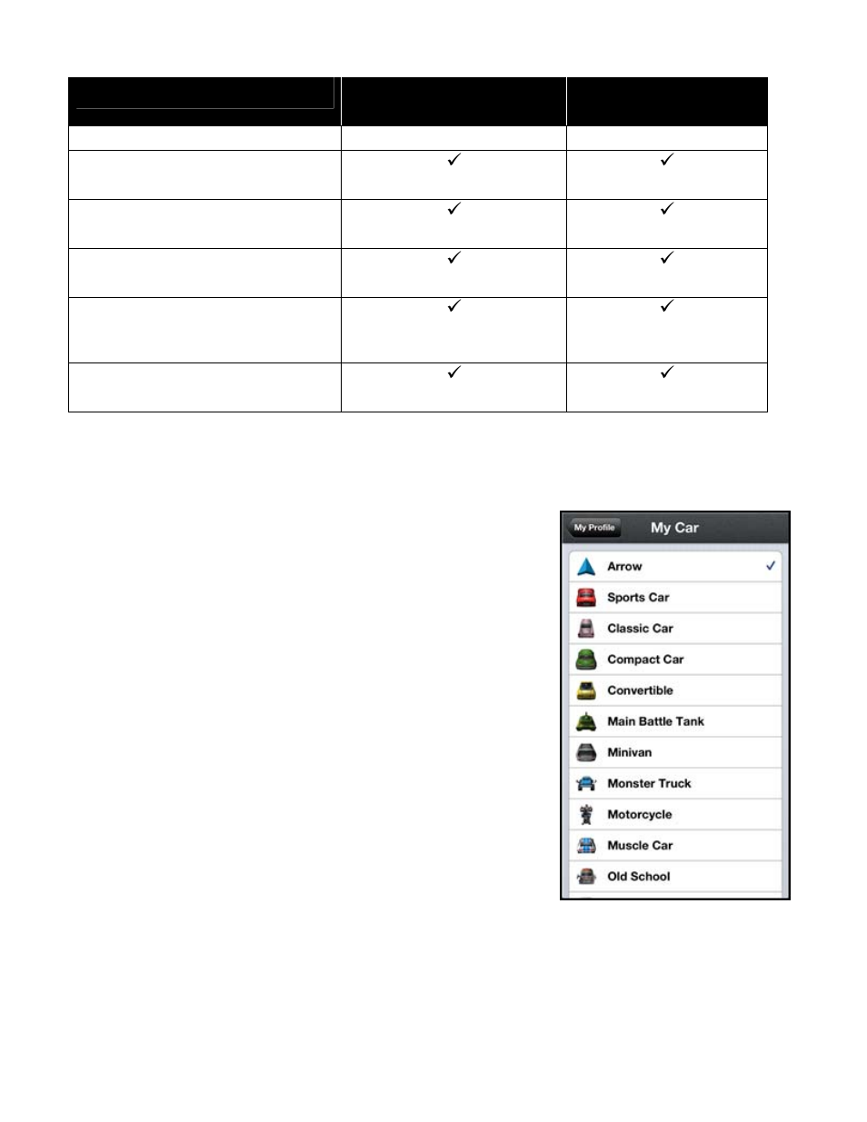 5 my car, My car | Telenav Scout v1.6 for iPhone (open market) User Manual | Page 55 / 65