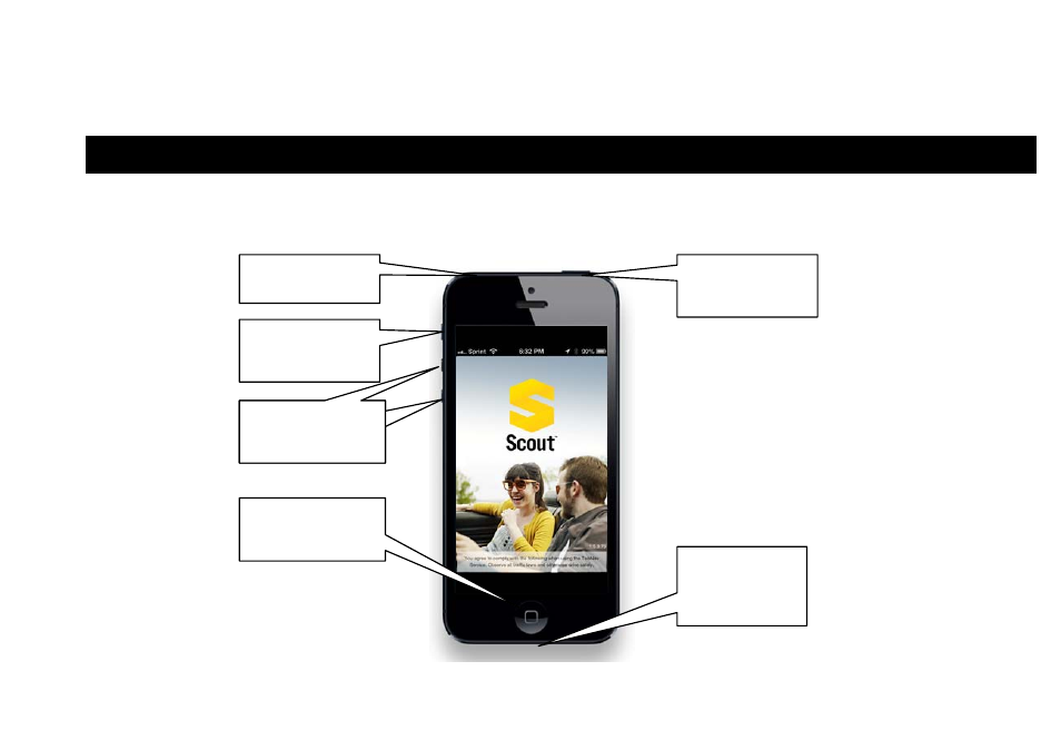Device controls | Telenav Scout v1.5 for iPhone (open market) User Manual | Page 14 / 120