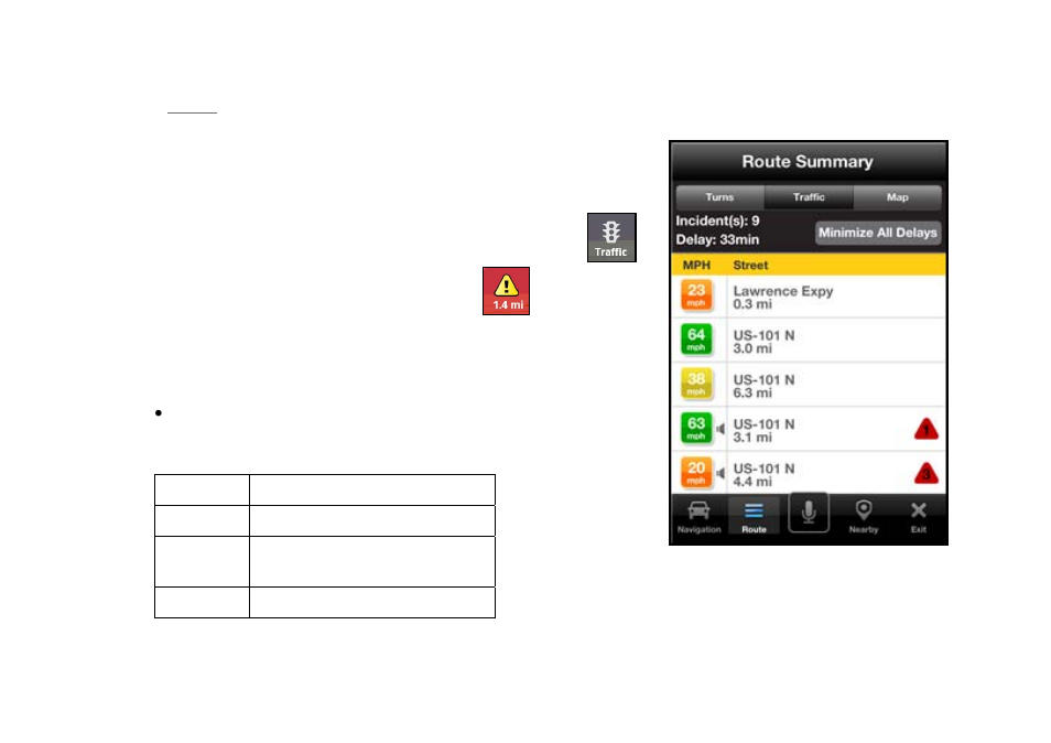 Traffic | Telenav Scout v1.5 for iPhone (open market) User Manual | Page 59 / 120