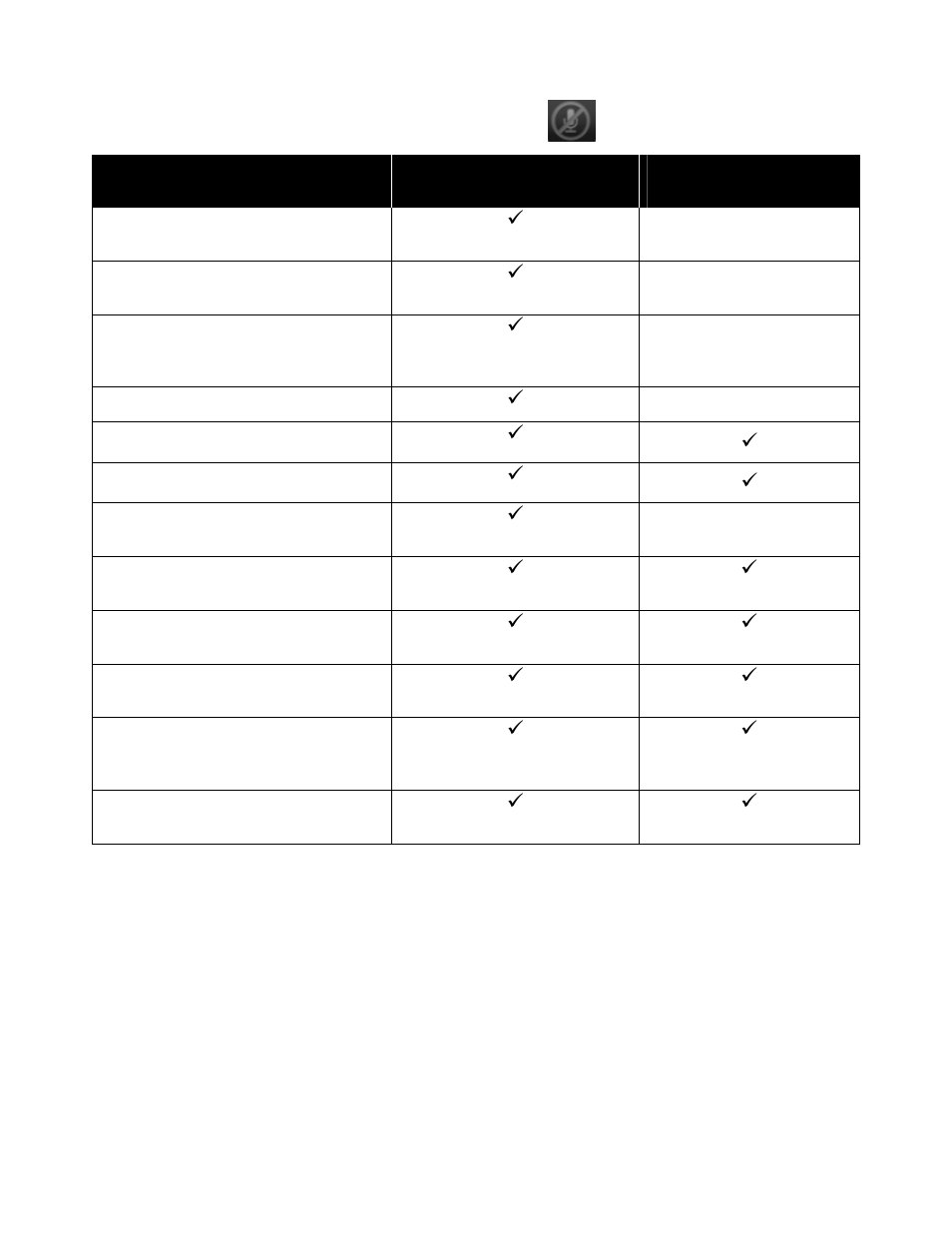 Telenav Scout v1.5 for iPhone (open market) User Manual | Page 97 / 120