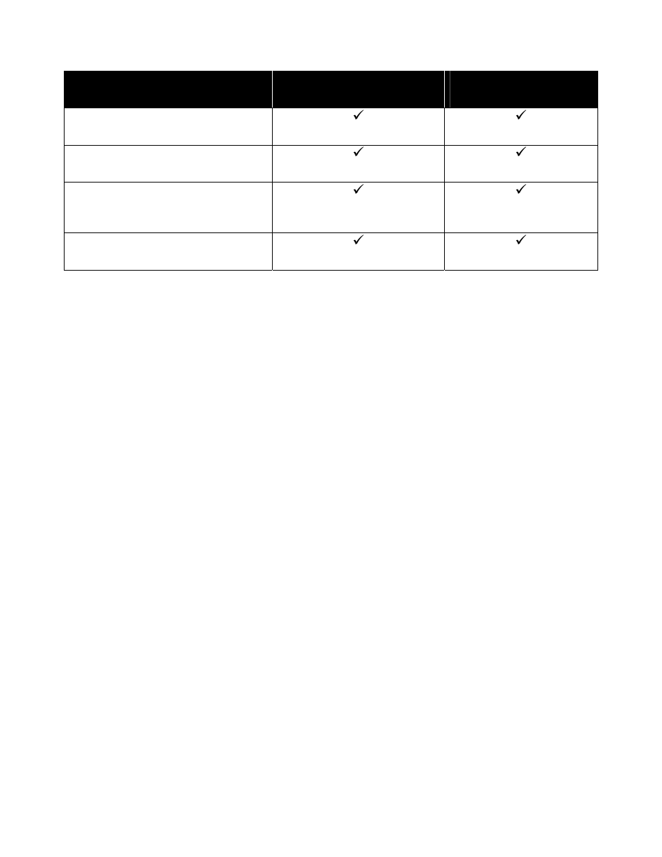 Telenav Scout v1.2 for iPhone (open market) User Manual | Page 104 / 131