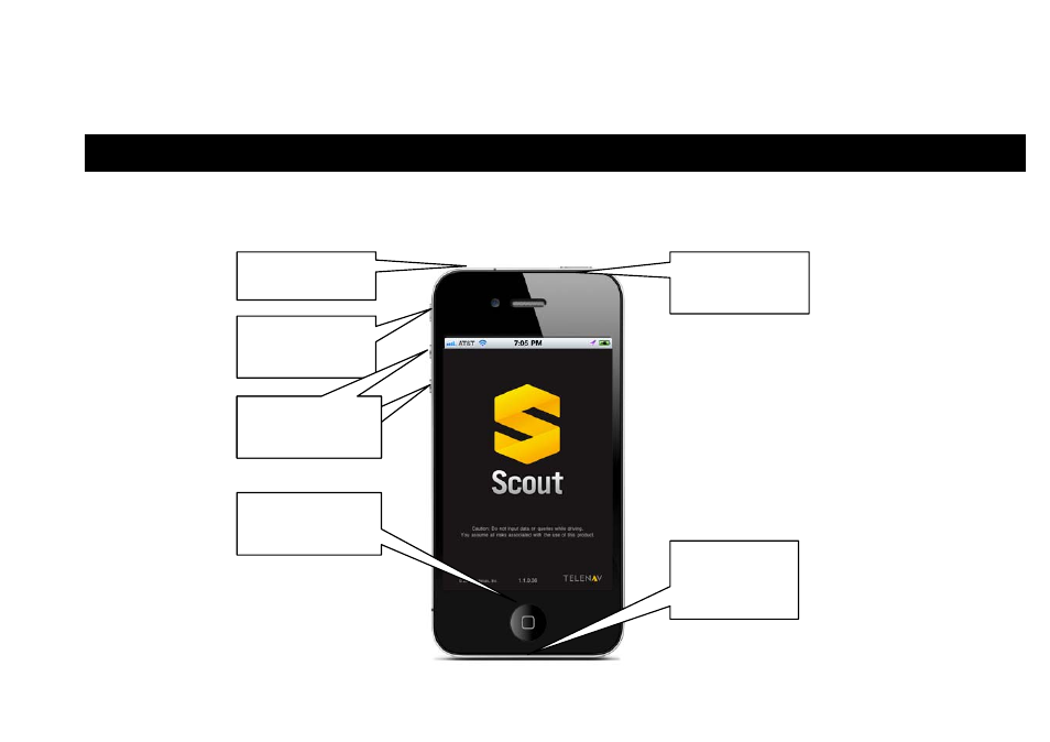 Device controls | Telenav Scout v1.2 for iPhone (open market) User Manual | Page 15 / 131