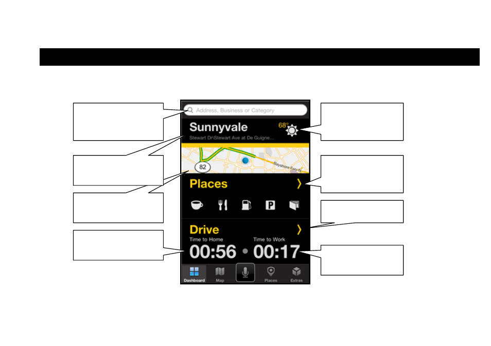 Dashboard | Telenav Scout v1.2 for iPhone (open market) User Manual | Page 28 / 131