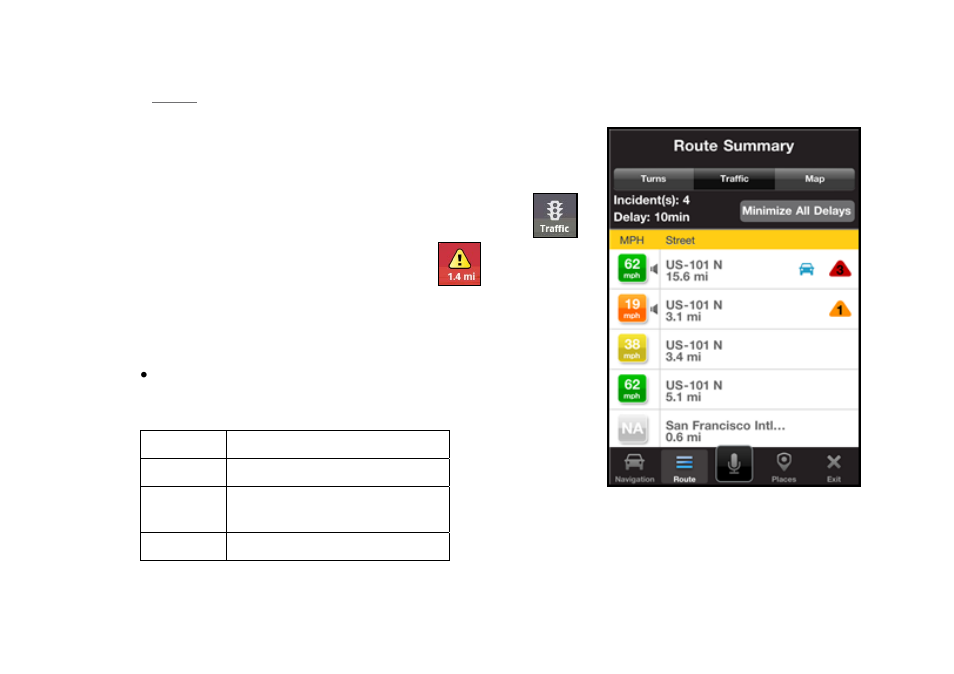 Traffic | Telenav Scout v1.2 for iPhone (open market) User Manual | Page 64 / 131