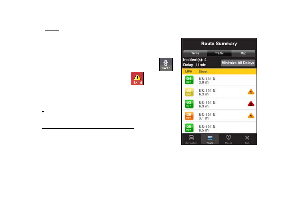 Traffic | Telenav Scout v1.1 for iPhone (open market) User Manual | Page 61 / 129