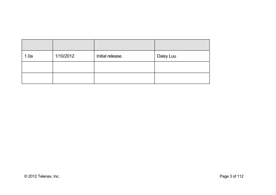 Revision history | Telenav Scout v1.0 for iPhone (open market) User Manual | Page 3 / 112