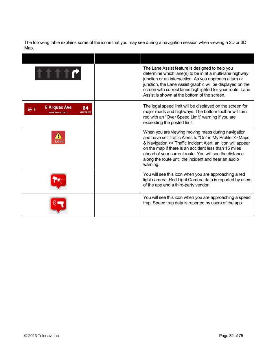 15 on-screen navigation icons | Telenav Scout v1.4 for Android User Manual | Page 32 / 75