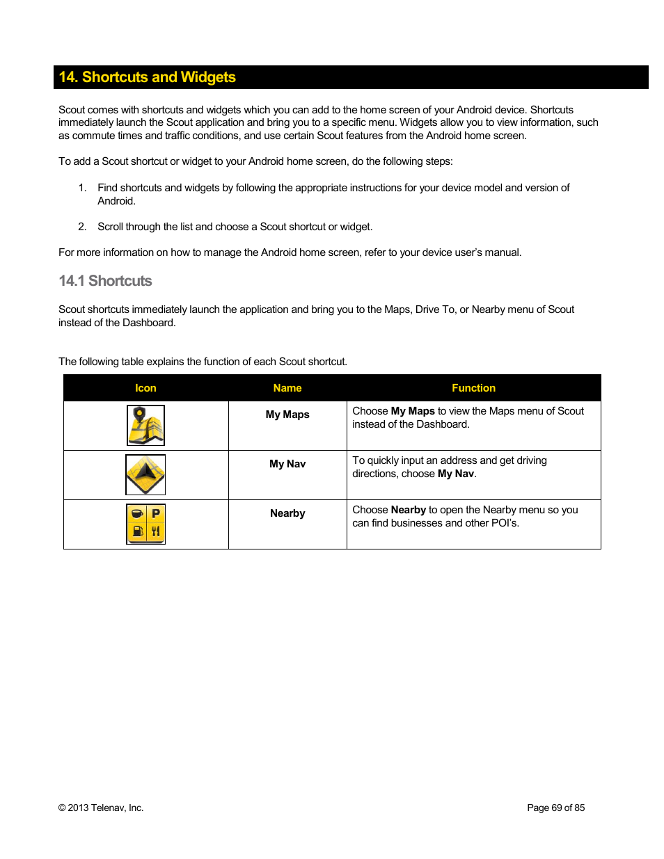 Shortcuts and widgets, 1 shortcuts | Telenav Scout v1.3 for Android User Manual | Page 69 / 85