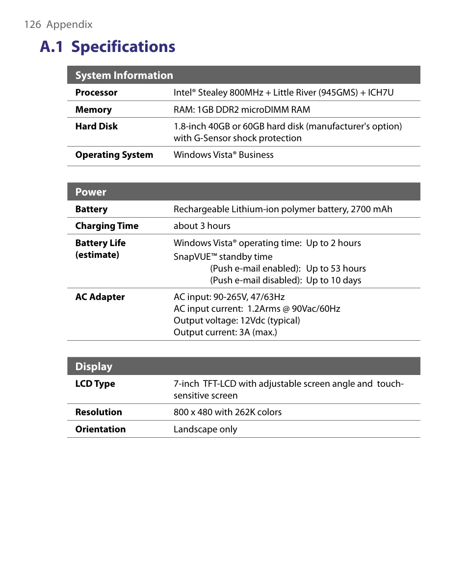 A.1 specifications | Telenav for Unlocked Supported Devices: Mobile Office - HTC Shift User Manual | Page 126 / 136