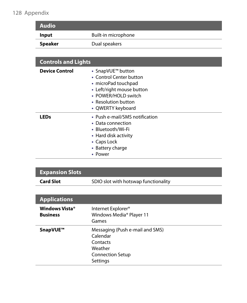 Telenav for Unlocked Supported Devices: Mobile Office - HTC Shift User Manual | Page 128 / 136