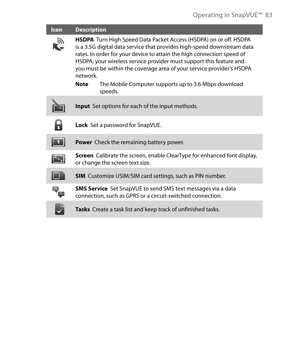 Telenav for Unlocked Supported Devices: Mobile Office - HTC Shift User Manual | Page 83 / 136
