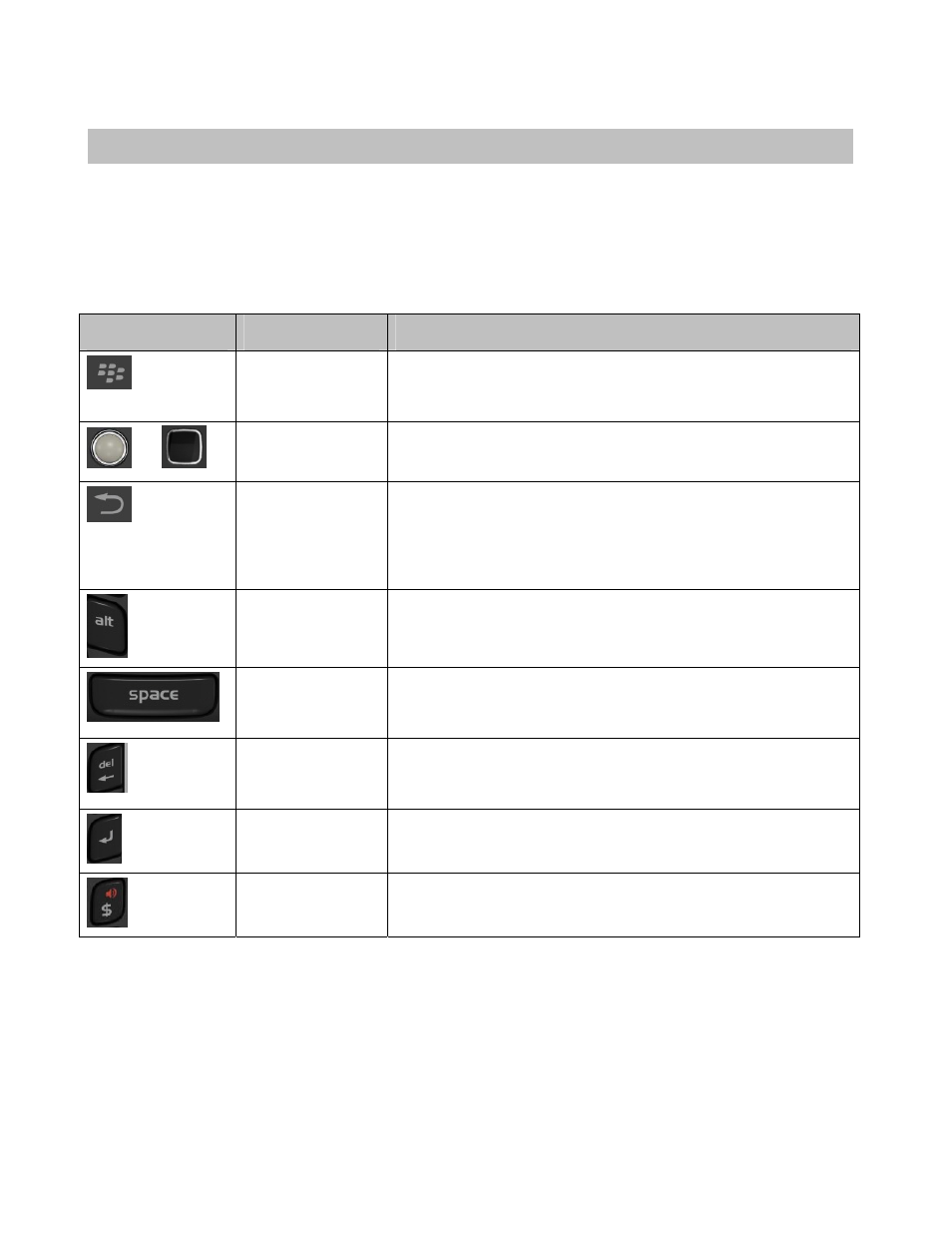 Device controls | Telenav for Verizon Supported Devices: v6.2 for BlackBerry User Manual | Page 10 / 64