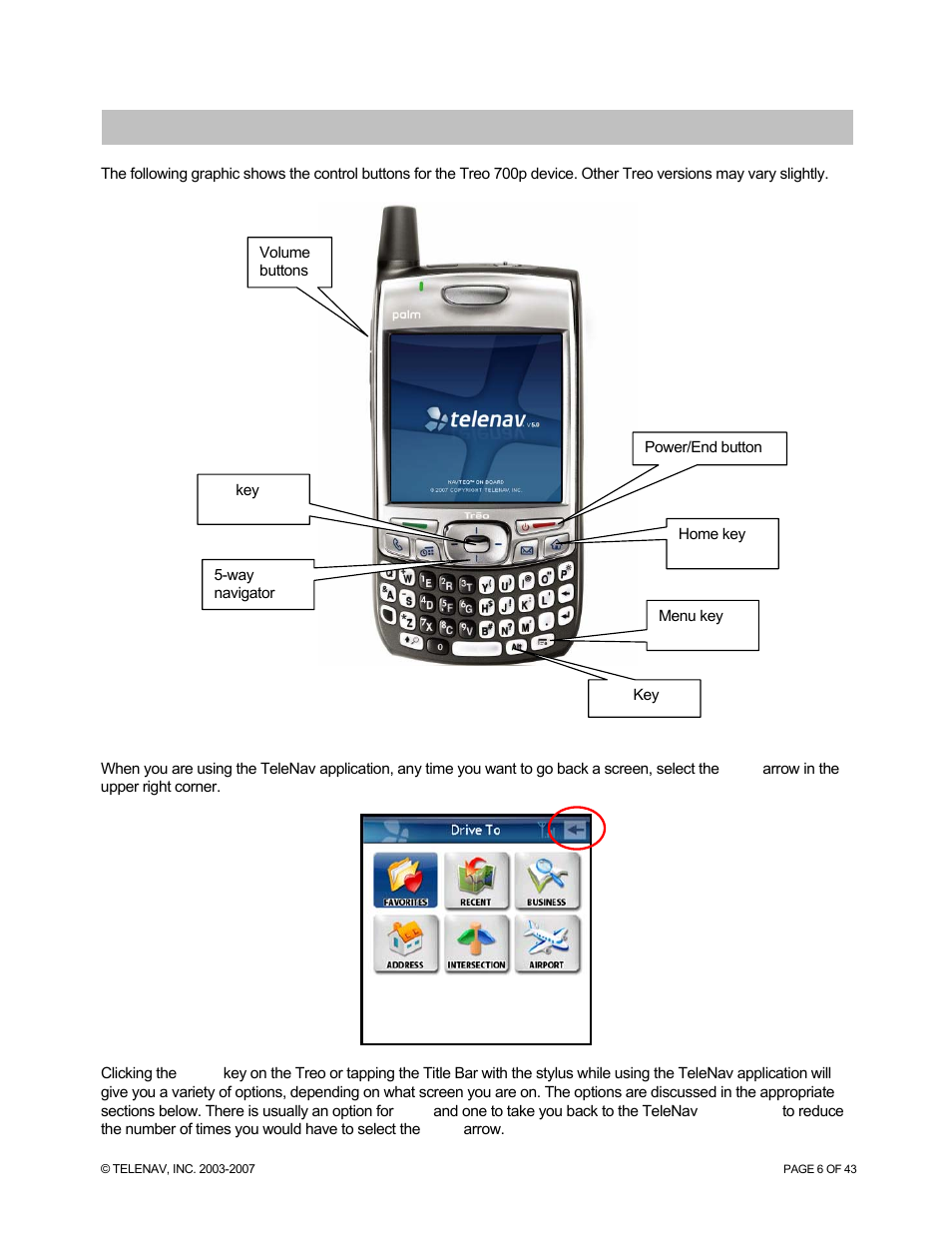 The phone controls | Telenav for Sprint Supported Devices: v5.0 for Palm Treo 700p, Treo 755p User Manual | Page 6 / 43